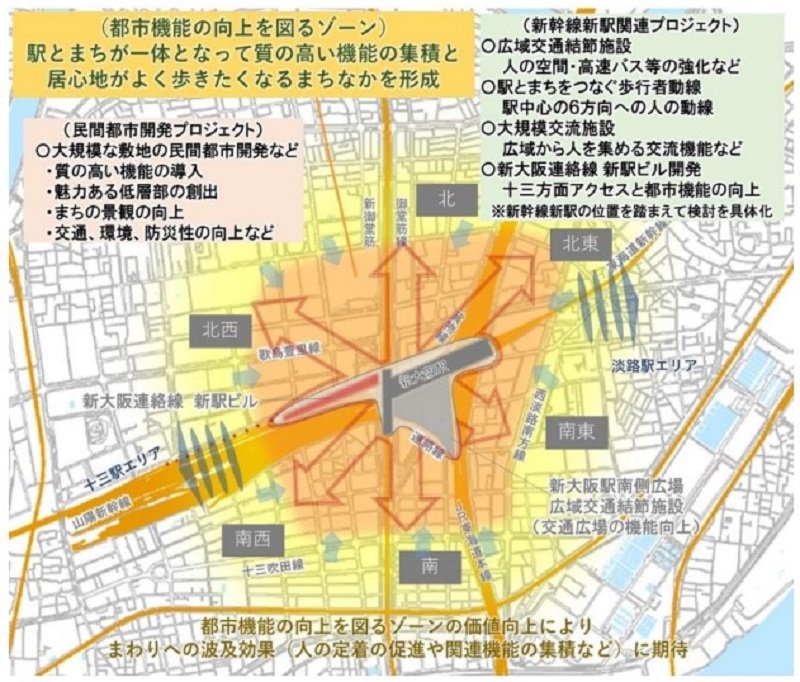 都市機能の向上を図るゾーンの図（出典：大阪府「新大阪駅周辺地域都市再生緊急整備地域まちづくり方針2022【概要版】）